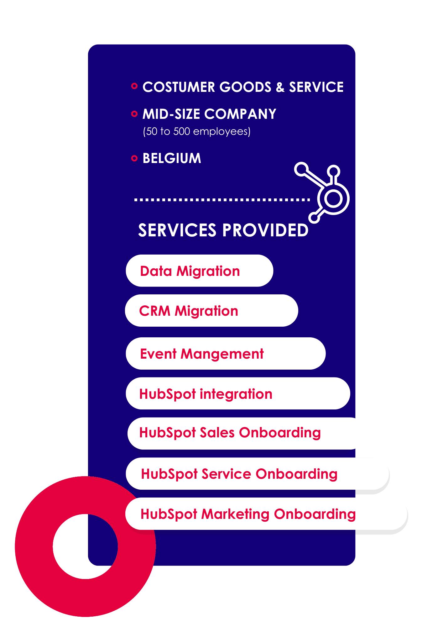 CC - Landingpages Overview-Sep-18-2024-12-52-37-6569-PM