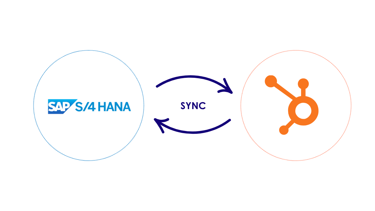 SAP S/4 Hana integration with HubSpot