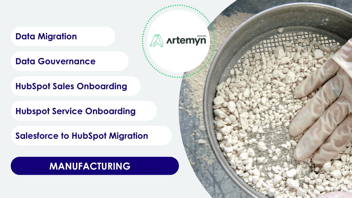 Couverture d'une étude de cas - modèle 10-1