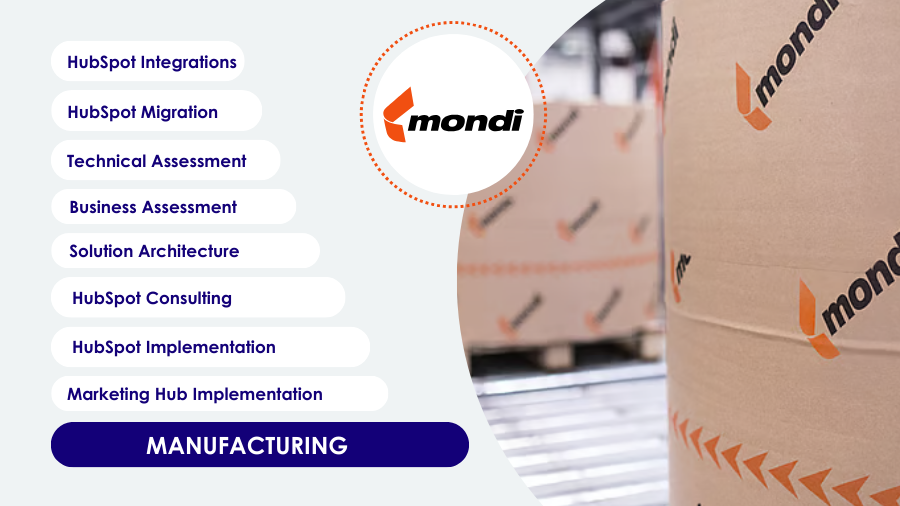 mondi group