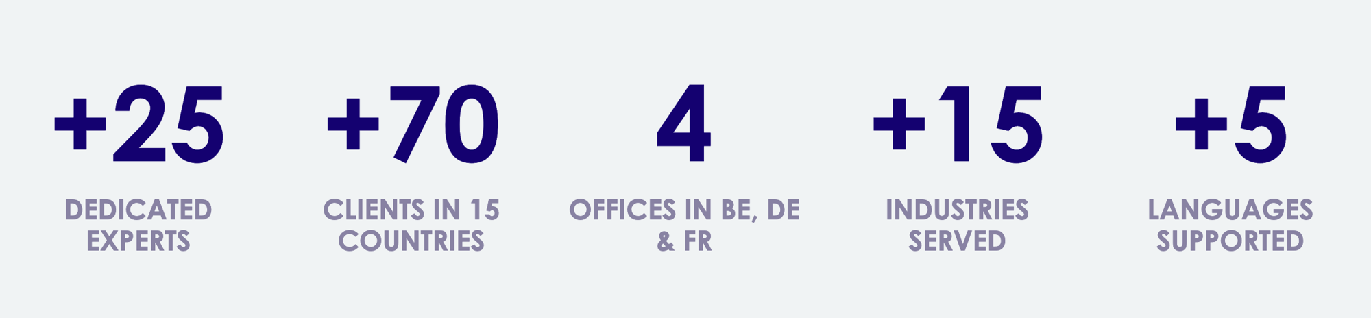 Schermafbeelding 2023-07-21 om 16.59.49 Schermafbeelding 2023-07-21 om 16.59.49