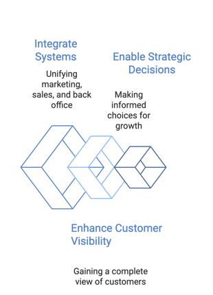 _- visual selection (41)